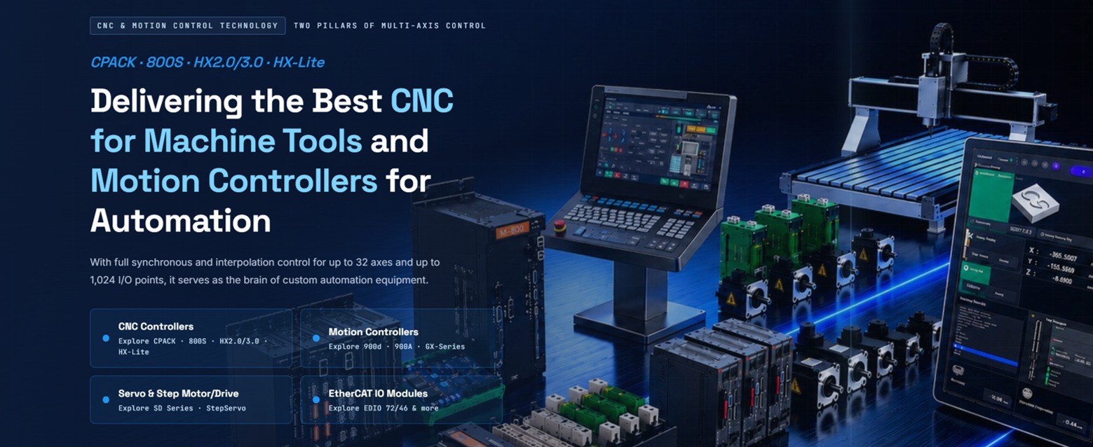 CNC Controller